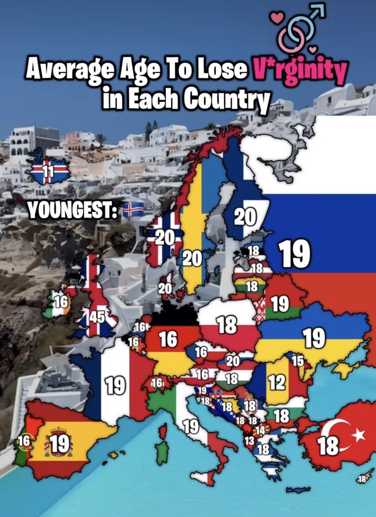 panenstvo Európa priemerný vek 